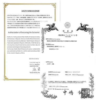 Grafton 專利介紹 Grafton 專利介紹