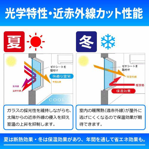 THL_HP_ゼロシート紹介ページ_②サブ_221004@0.5x-20