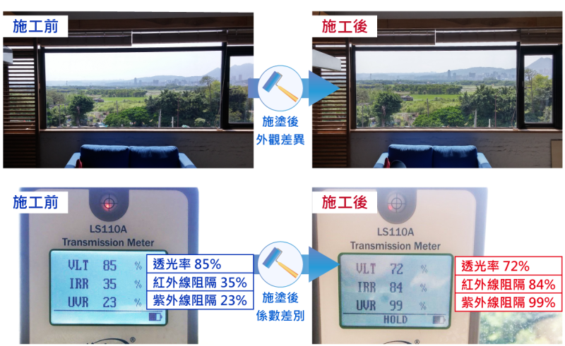 施塗效果例子-800x491_v2